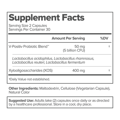 Ovulix - Vaginal Probiotic Capsules